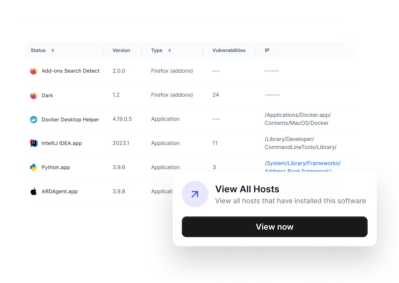 Vulnerability Management
